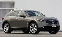 ������ �� infiniti FX-35