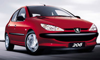 ������ �� peugeot 206