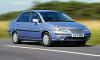 Обвес на Suzuki Liana